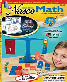 Nasco